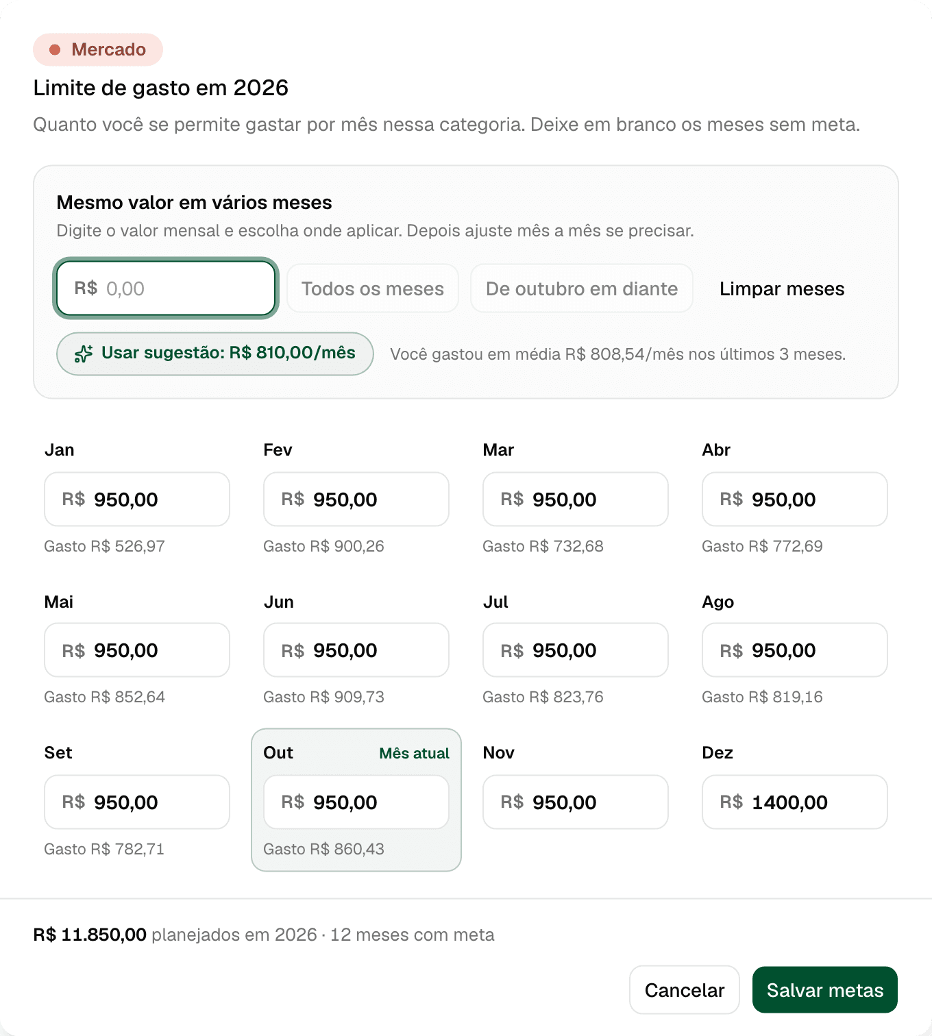 Editor de metas da categoria Mercado: sugestão de R$ 810,00 por mês com base na média dos últimos 3 meses e o limite de cada mês de 2026
