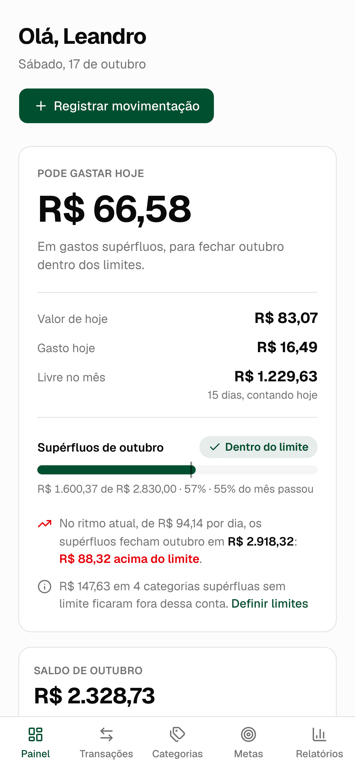 Painel do Grana em Dia no celular, mostrando R$ 66,58 para gastar hoje
