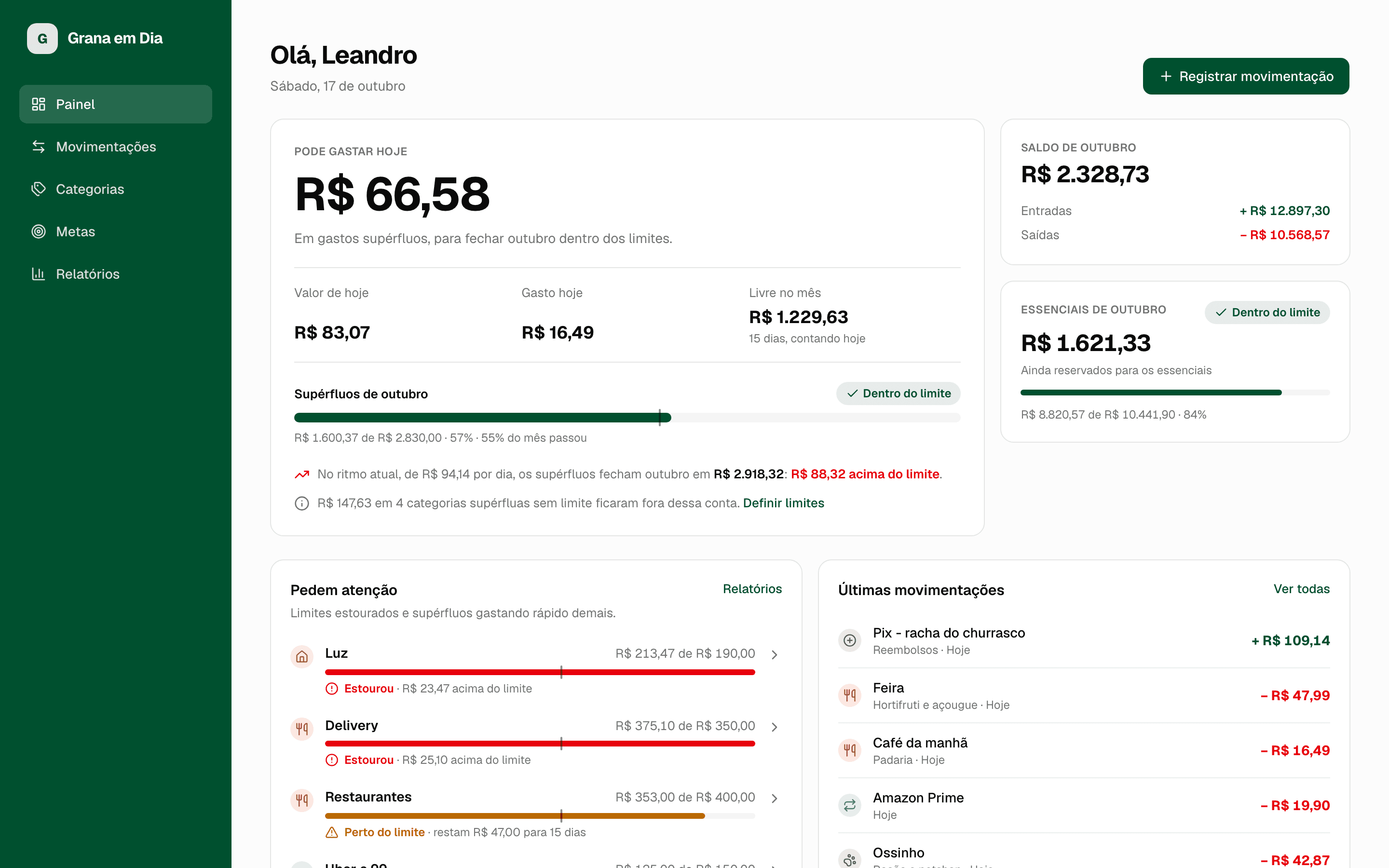 Painel do Grana em Dia no computador: quanto pode gastar hoje, saldo do mês, essenciais e categorias que pedem atenção
